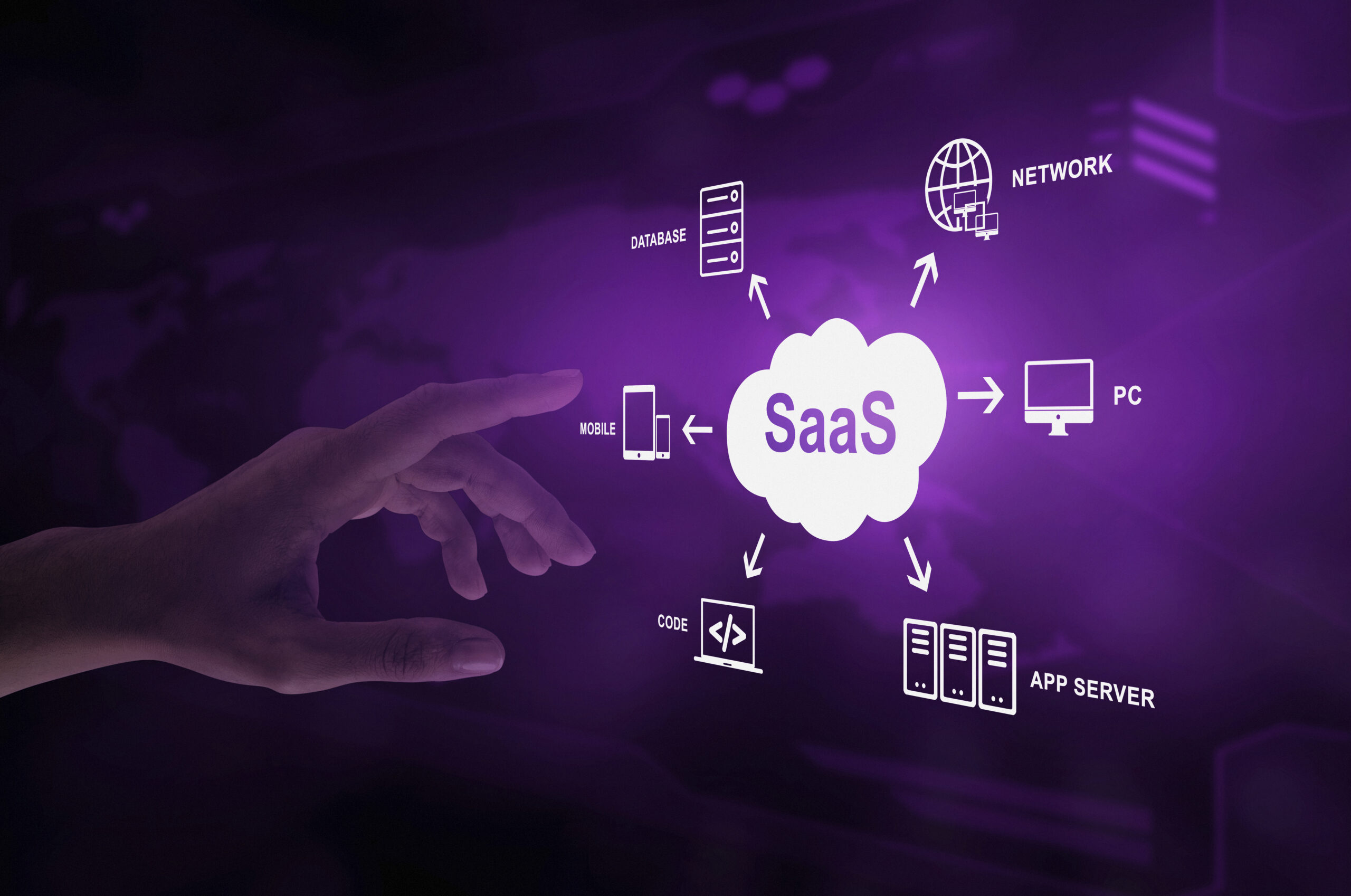 API Integration